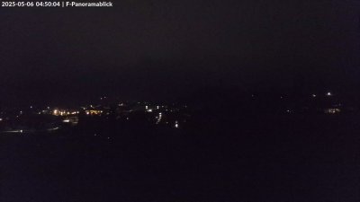 Chiemgau Coaster Ruhpolding