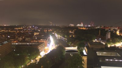 Fotowebcam Deutsches Museum-NO