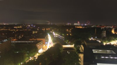 Fotowebcam Deutsches Museum-NO