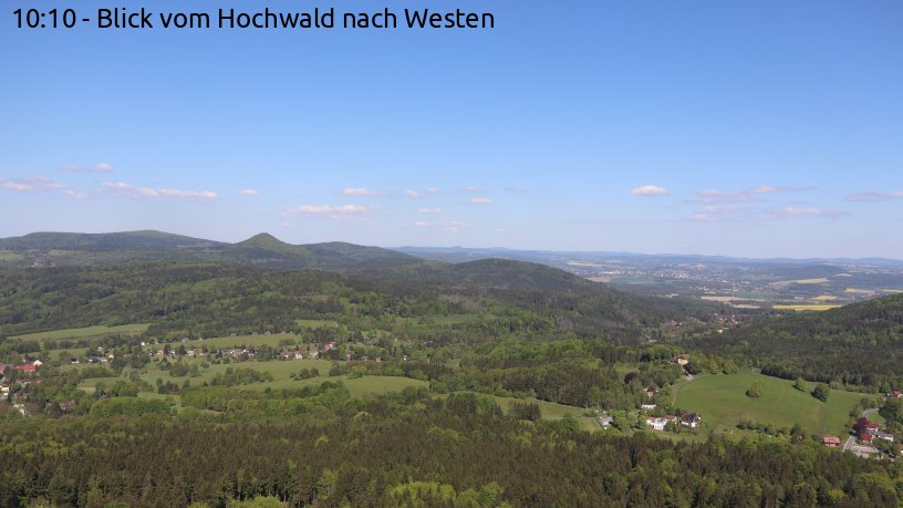 Niederschlagsradar