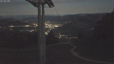 Imbergbahn Snowpark