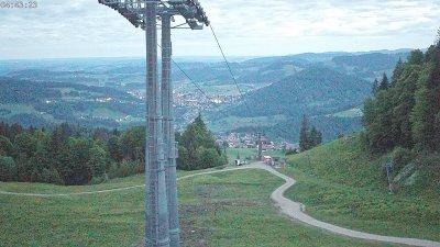 Imbergbahn Snowpark