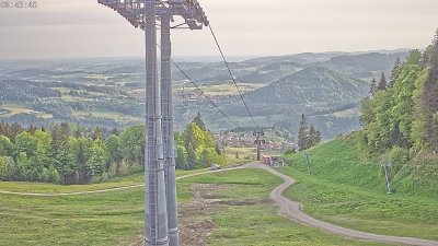 Imbergbahn Snowpark