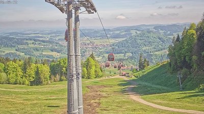 Imbergbahn Snowpark