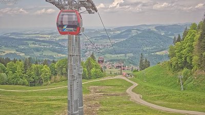 Imbergbahn Snowpark