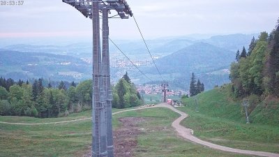 Imbergbahn Snowpark