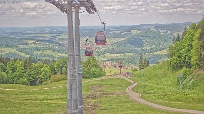 Imbergbahn Snowpark