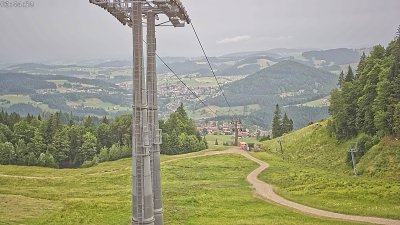 Imbergbahn Snowpark