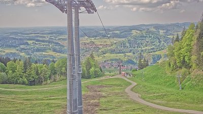 Imbergbahn Snowpark
