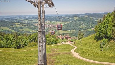 Imbergbahn Snowpark