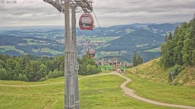 Imbergbahn Snowpark