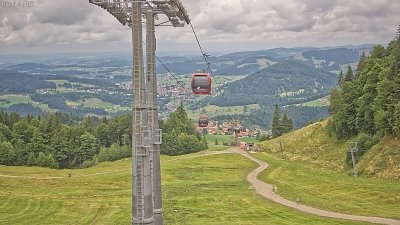 Imbergbahn Snowpark