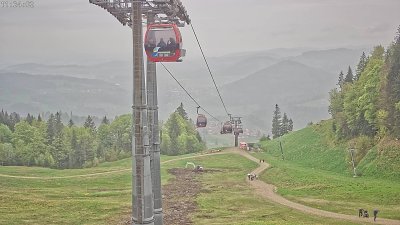 Imbergbahn Snowpark