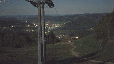 Imbergbahn Snowpark