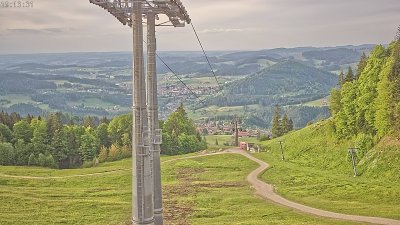 Imbergbahn Snowpark