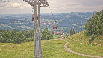 Imbergbahn Snowpark