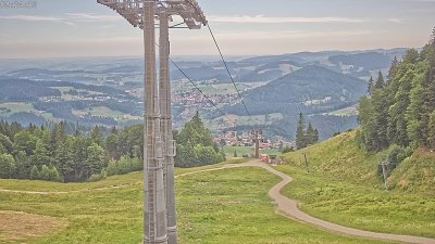 Imbergbahn Snowpark