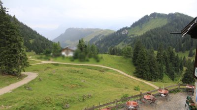 Fotowebcam Priener Hütte-Süd