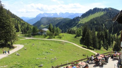Fotowebcam Priener Hütte-Süd