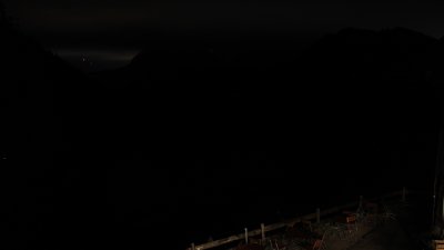 Fotowebcam Priener Hütte-Süd