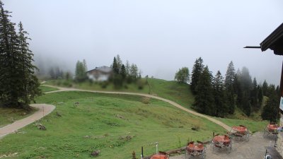 Fotowebcam Priener Hütte-Süd