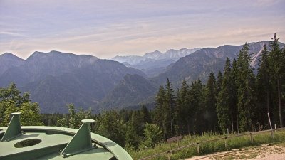 Unternberg-Bergstation