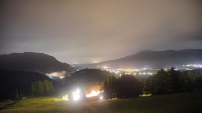 Fotowebcam Unternberg