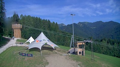 Unternberg
