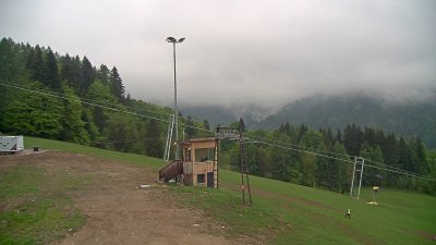 Unternberg