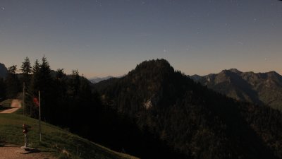 Unternbergalm