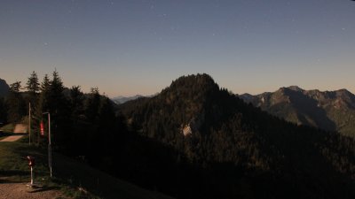 Unternbergalm