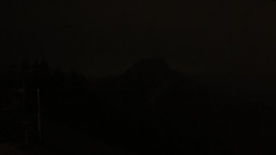 Unternbergalm